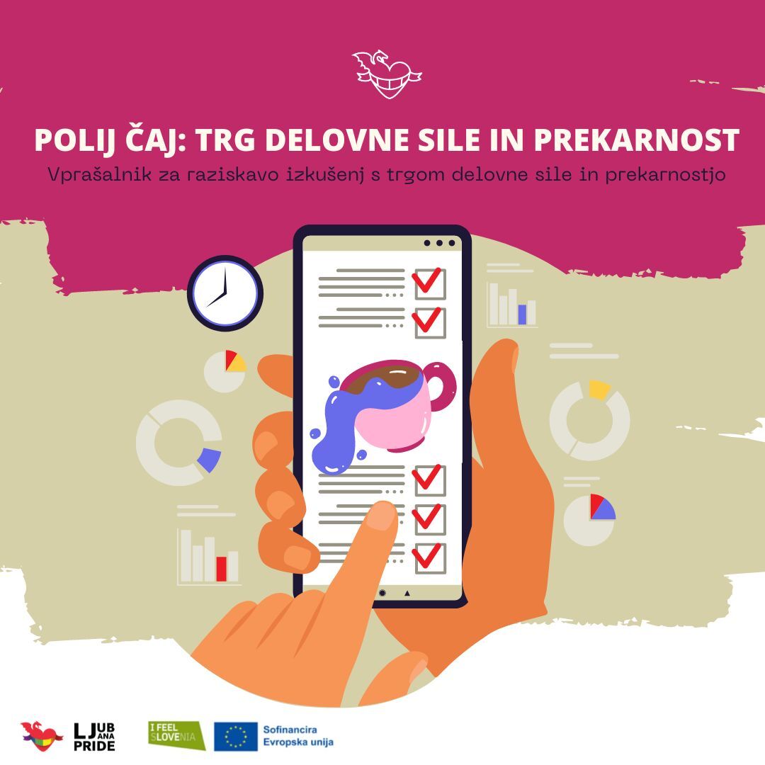 POLIJ ČAJ: VPRAŠALNIK O STANJU NA TRGU DELOVNE SILE IN PREKARNOSTI